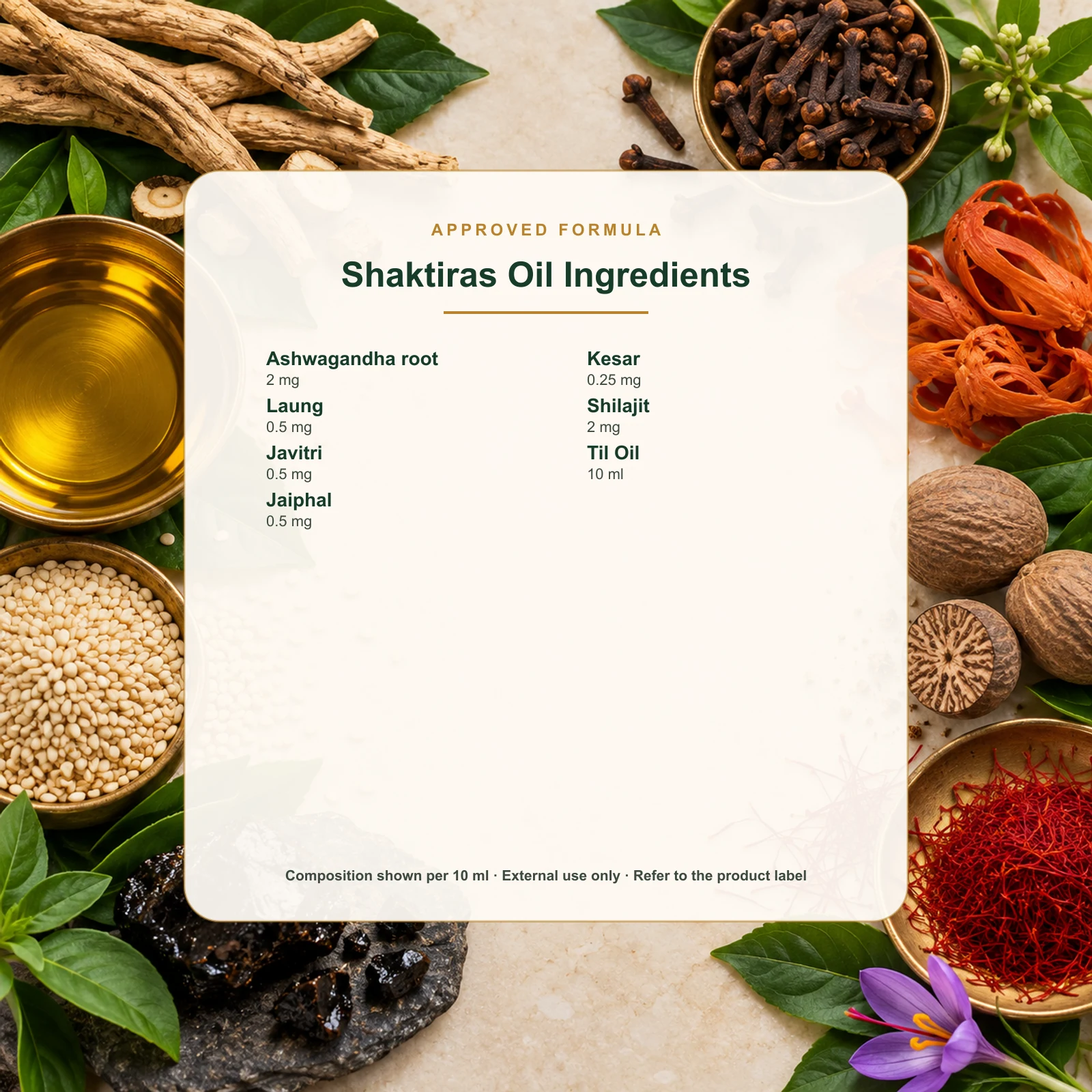 Shaktiras Oil — complete approved ingredient composition per 10 ml