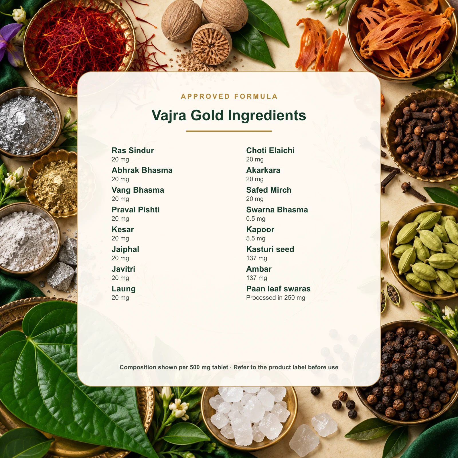 Vajra Gold Tablets — complete approved ingredient composition per 500 mg tablet